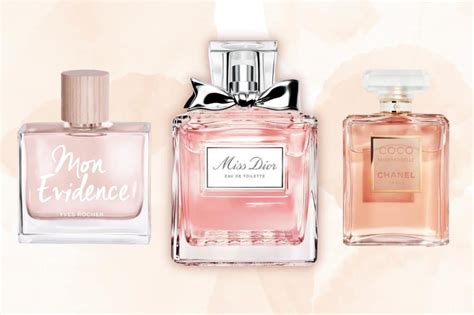 perfume similar to miss dior|miss dior blooming bouquet dupe.